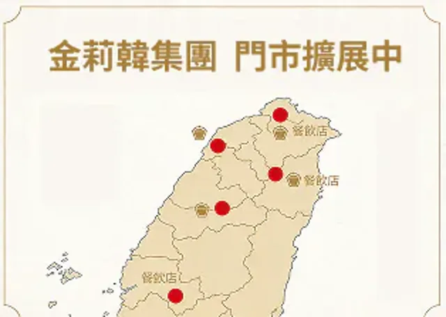 門市拓展